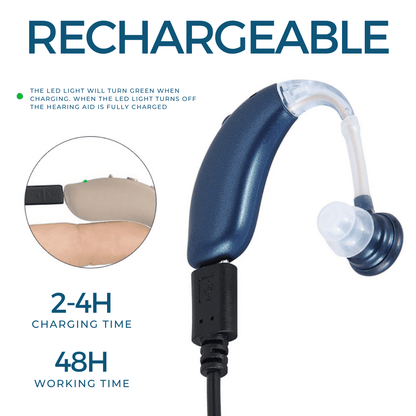 AudiaClear™ – Appareils Auditifs Invisibles & Rechargeables